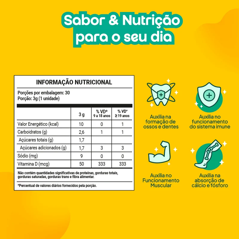 Tabela nutricional do Gummy Vitamina D